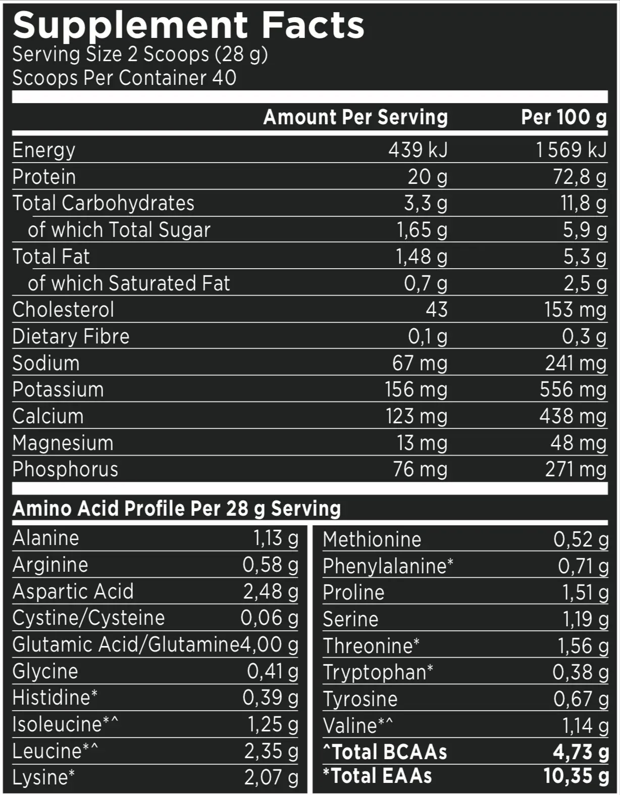 Pro Iso Fusion